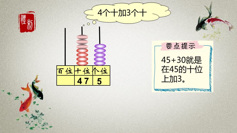 苏教版小学数学一年级下册 第4单元　100以内的加法和减法(一)2 两位数加整十数、一位数（不进位） PPT课件_第5页