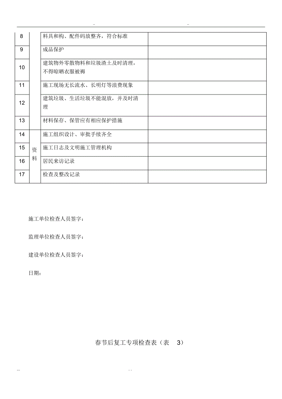 新版春节后复工专项检查表_第3页