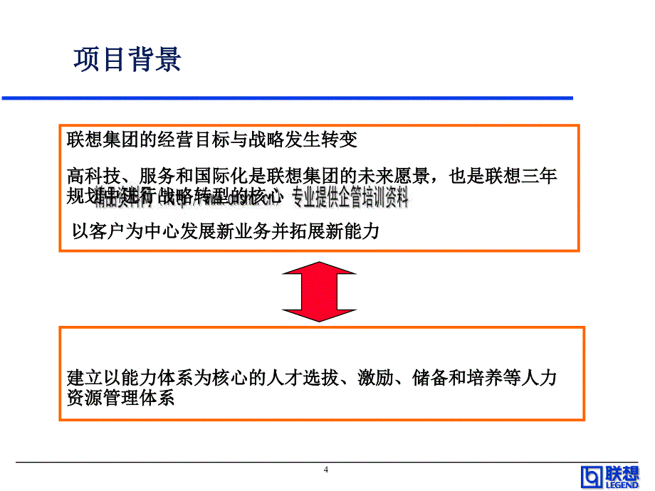 [精选]联想专业序列能力体系发展及其评估_第4页