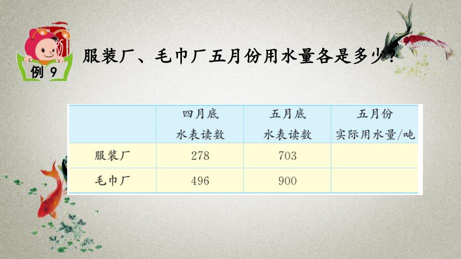 北京课改版数学二年级下册《第五单元 万以内数的加法和减法 5.12 三位数减三位数（退位）笔算（2）》PPT课件_第4页