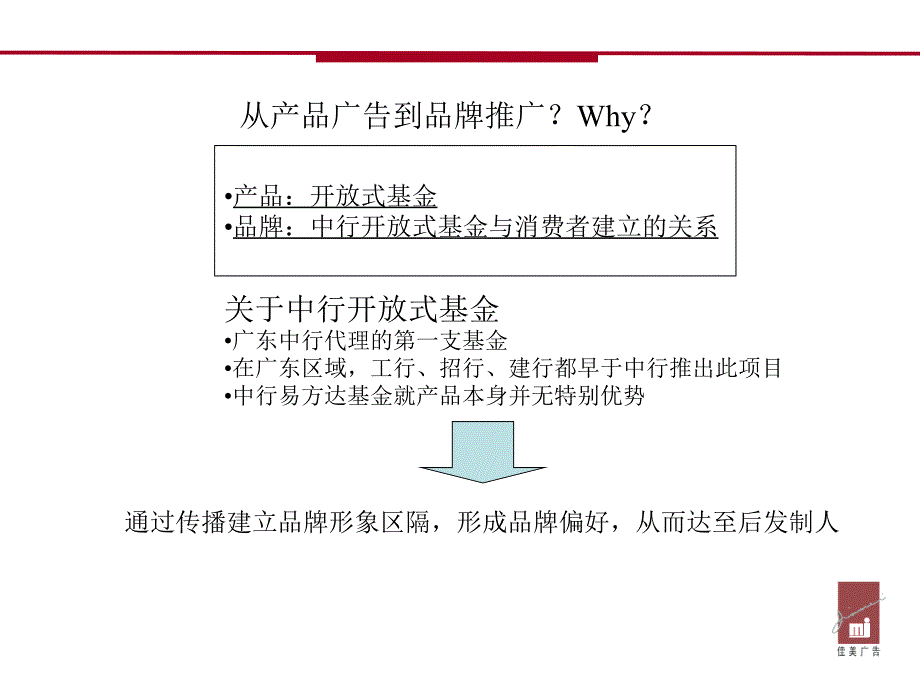 [精选]开放式基金推广方案（PPT 47页）_第2页