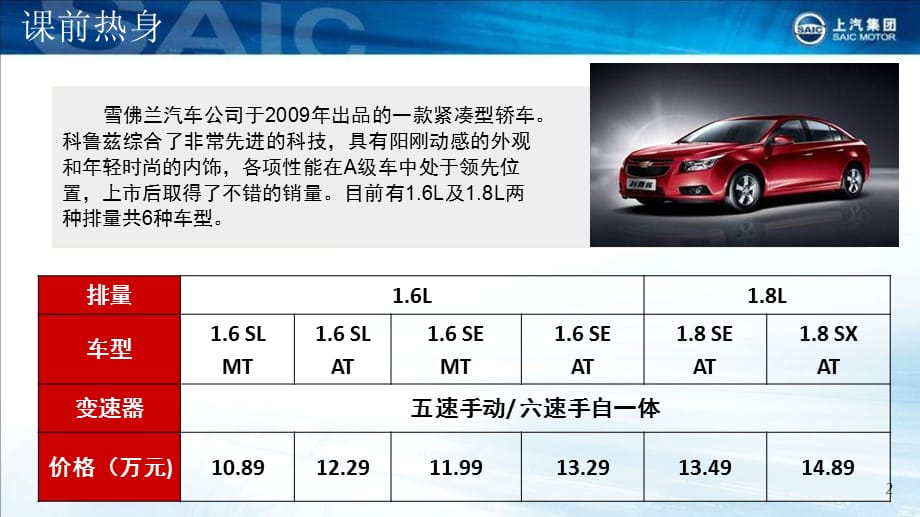 [精选]荣威核心竞品培训讲义科鲁兹_第2页