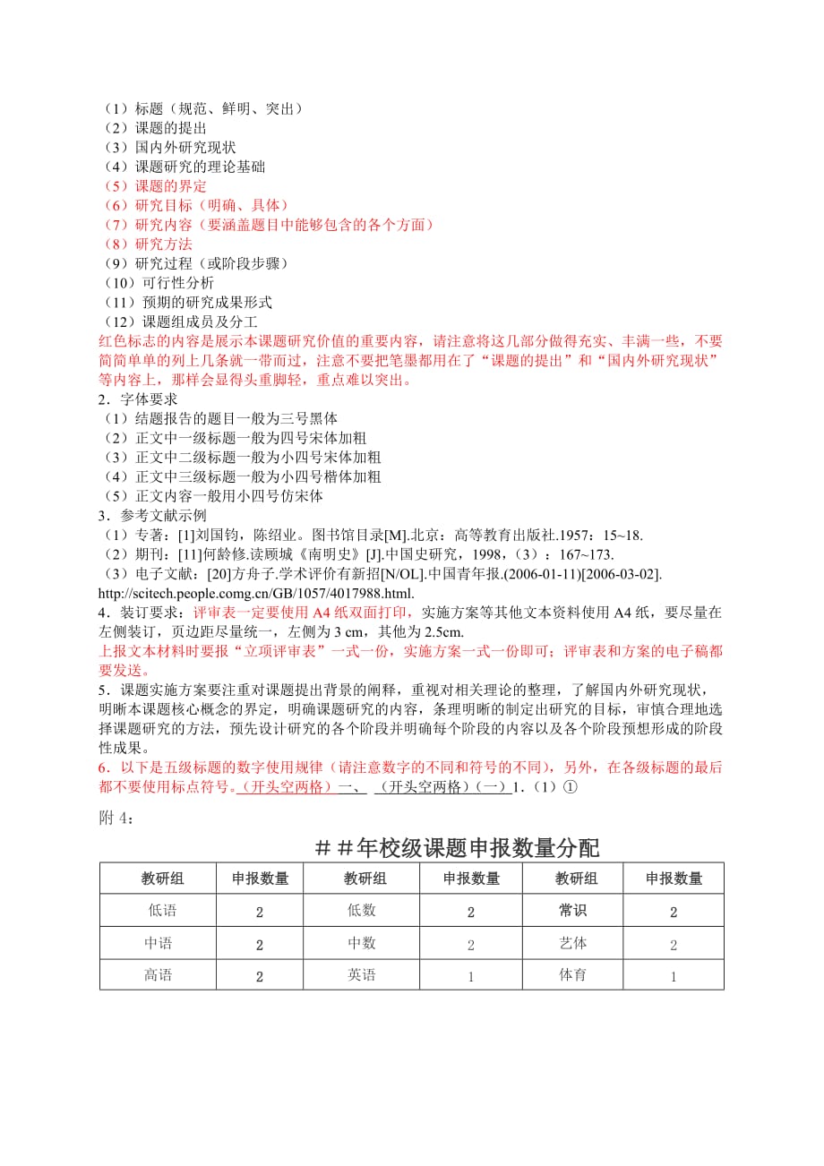 小学校级课题组织管理情况总结(I)_第4页