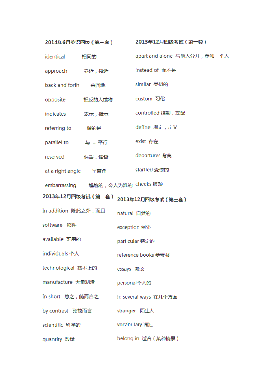 听力四六级总结高频词汇_第2页