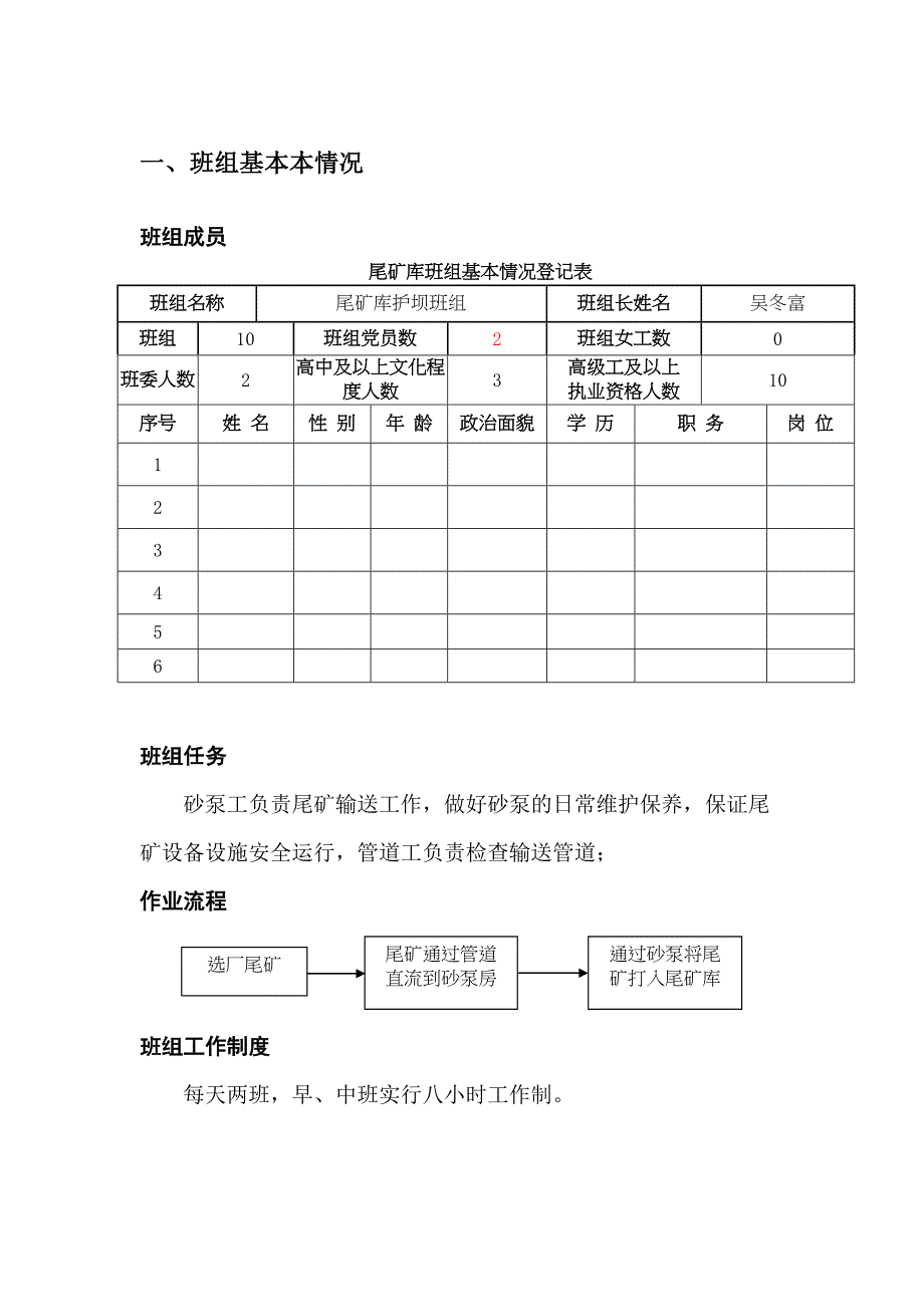 班组建设实施方案护坝班组_第4页