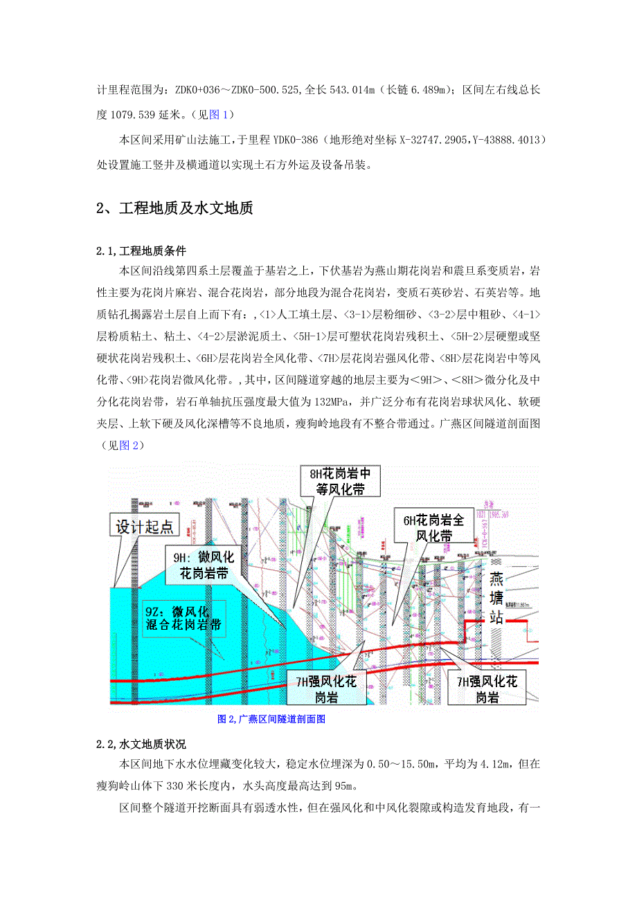 行业资料矿山法地道地下水操纵技巧总结_第3页