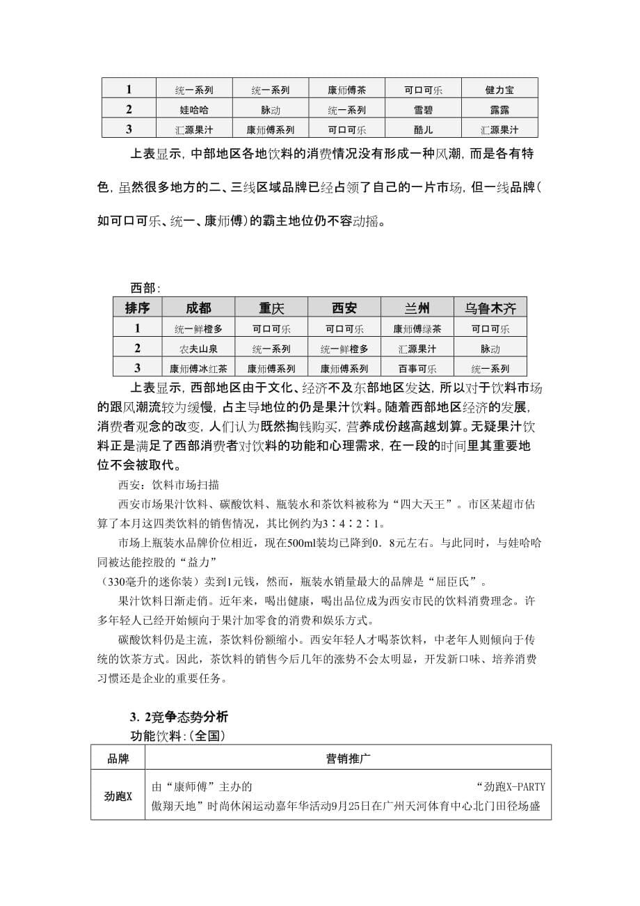 第四部分：中国饮料行业市场分析月度报告（9月）_第5页