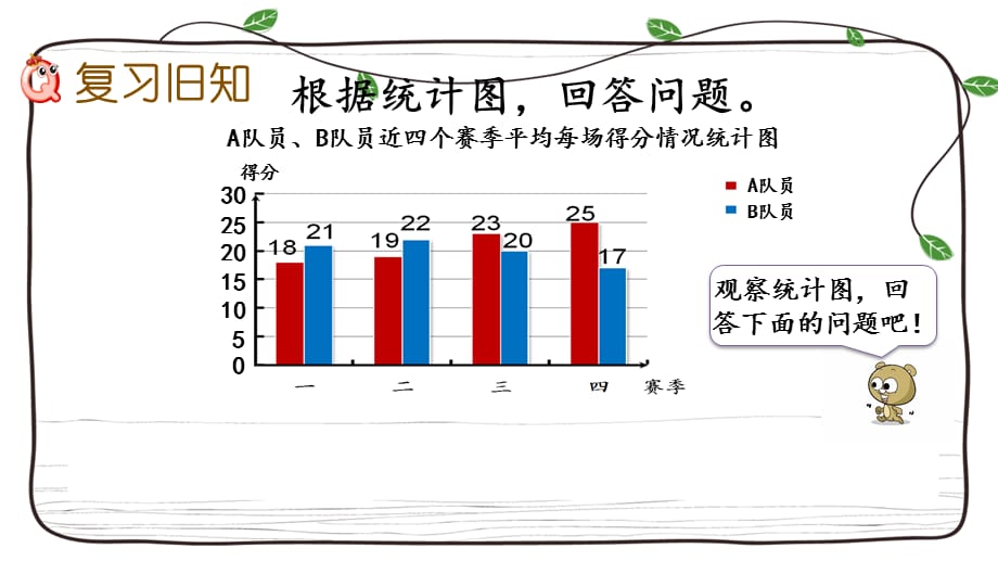 西师大版数学四年级下册课件：8.6 练习二十五_第2页