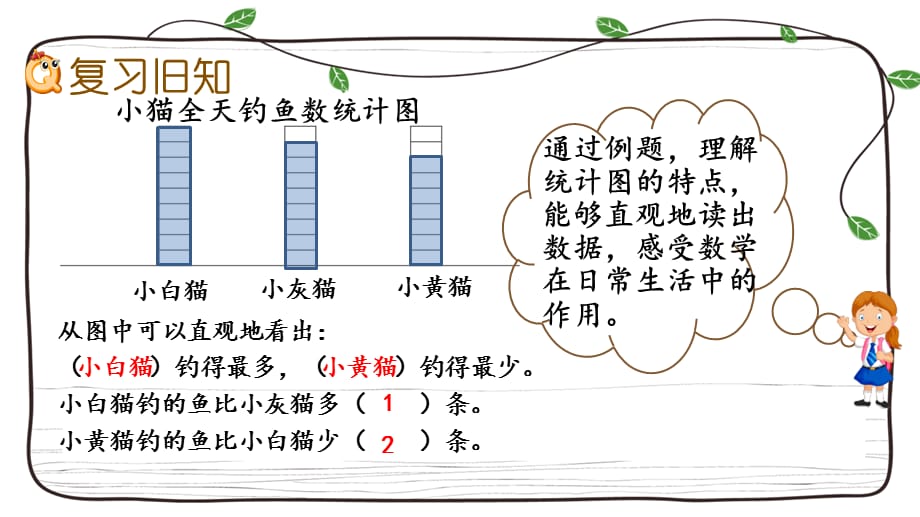 西师大版数学三年级下册课件：6.2 练习二十_第2页