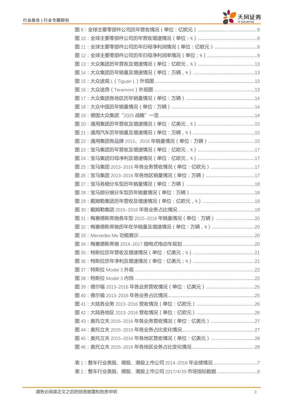 汽车-2016年全球汽车行业重要公司及趋势分析深度报告-汽车行业的黄金时代正在来临_市场营销_汽车行_第3页