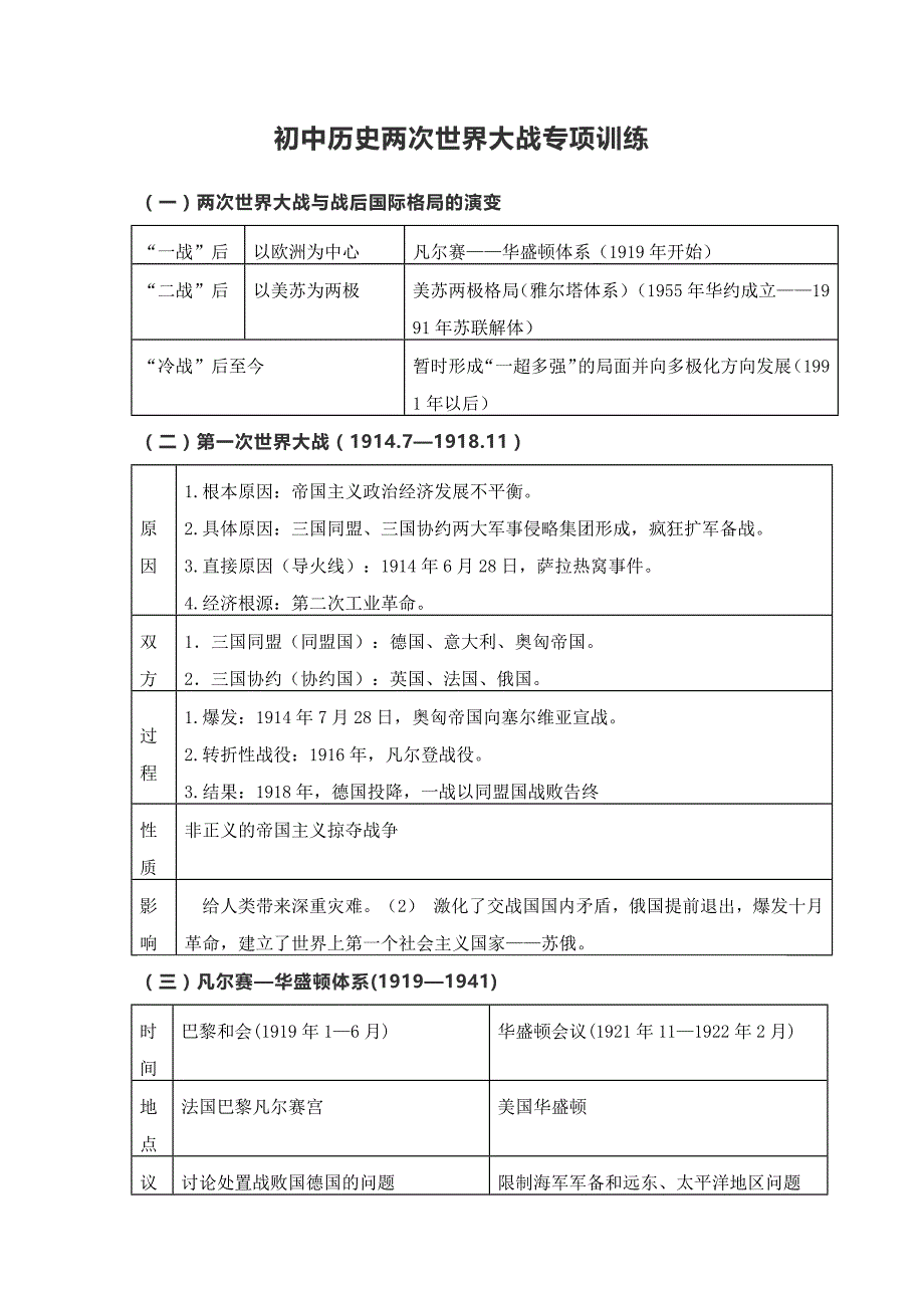 初中历史两次世界大战专项训练_第1页