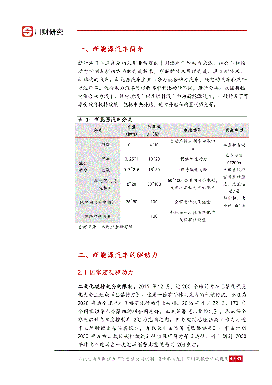 汽车行业深度报告-政策引领趋势行业优享红利_市场营销_汽车行业大市场分析_doc可编辑版_第4页