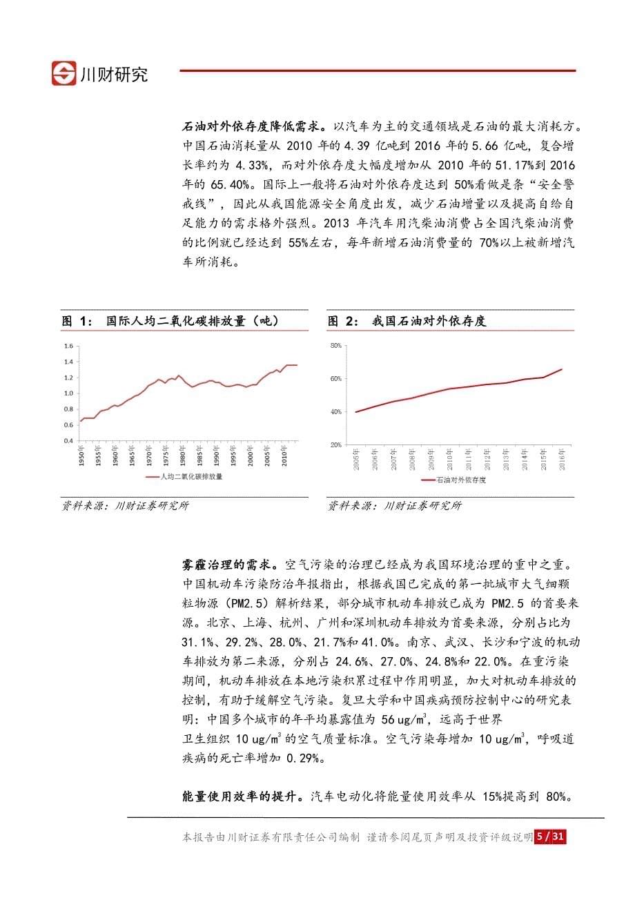 汽车行业深度报告-政策引领趋势行业优享红利_市场营销_汽车行业大市场分析_doc可编辑版_第5页