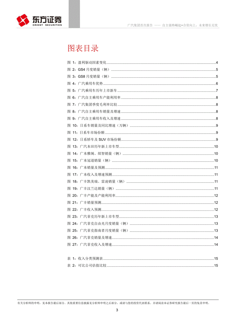 广汽集团(601238)自主强势崛起＋合资向上未来增长无忧——汽车行业龙头系列报告之二(公司篇)__第3页
