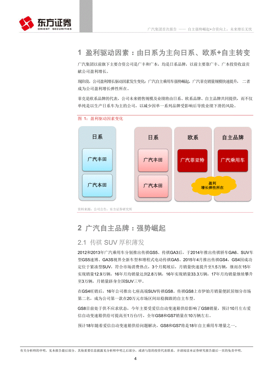 广汽集团(601238)自主强势崛起＋合资向上未来增长无忧——汽车行业龙头系列报告之二(公司篇)__第4页