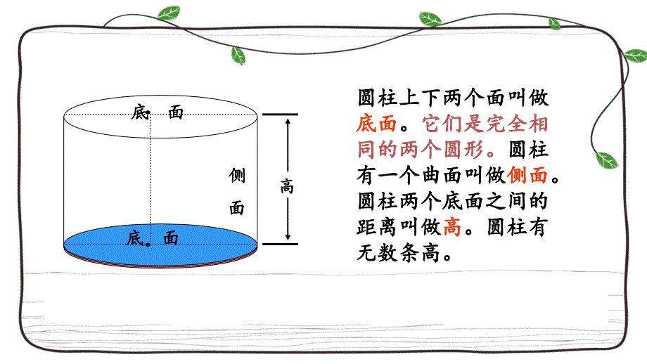 西师大版数学六年级下册课件：2.1 圆柱的认识_第4页