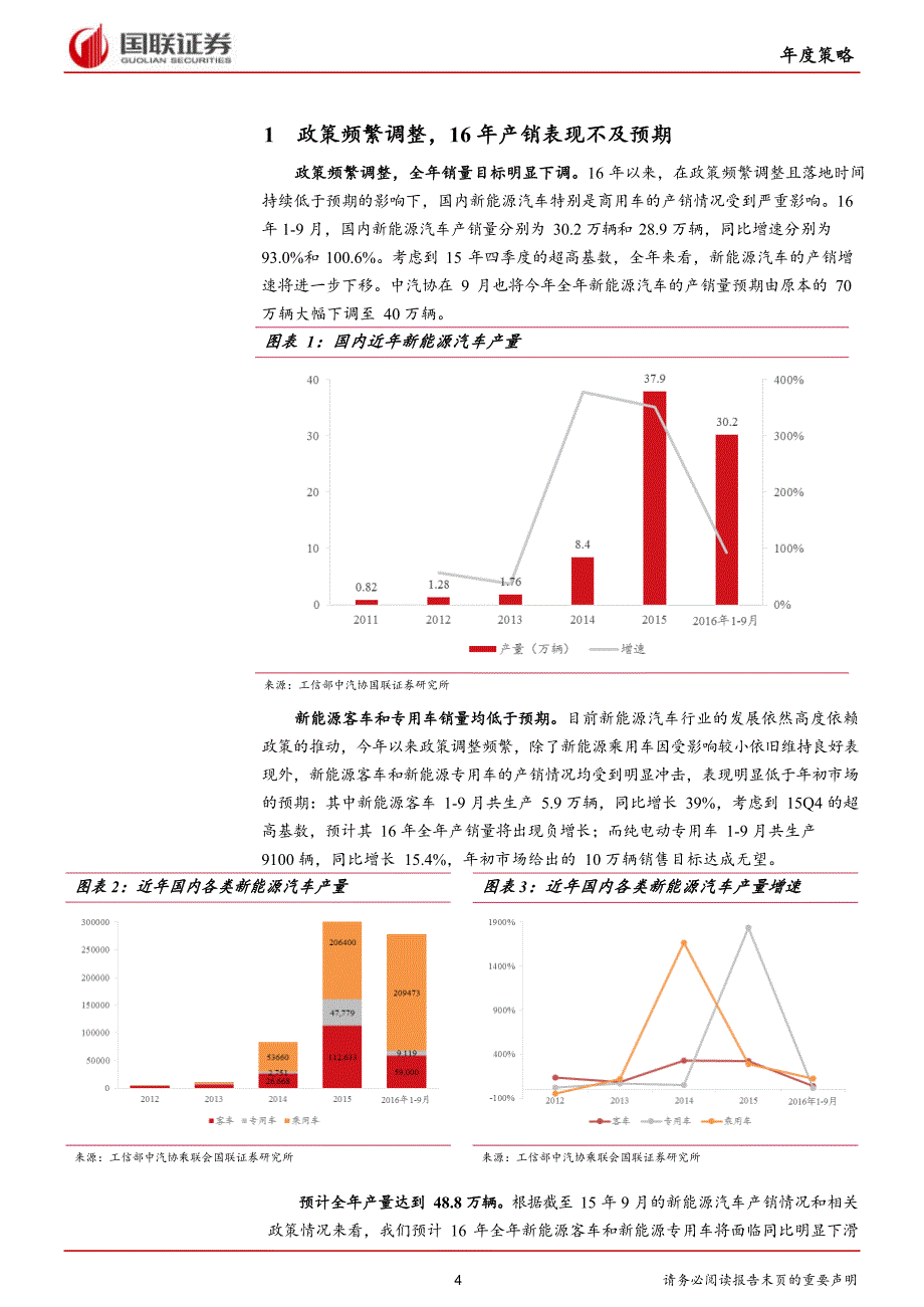 2017年度新能源汽车行业年度策略：补贴下降趋势下竞争深化关注运营产业链_市场营销_市场研究报告__第4页