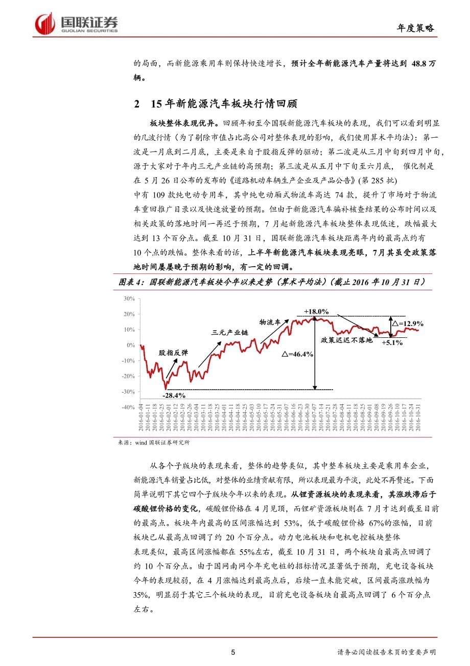 2017年度新能源汽车行业年度策略：补贴下降趋势下竞争深化关注运营产业链_市场营销_市场研究报告__第5页