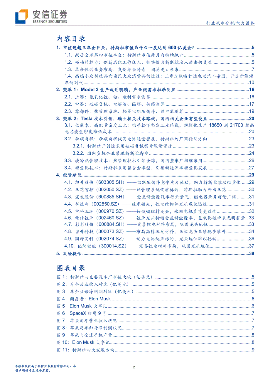 电力设备：新能源车专题报告之五：变革映入眼风正一帆展----颠覆者Tesla带来革命性变化_市场营_第2页