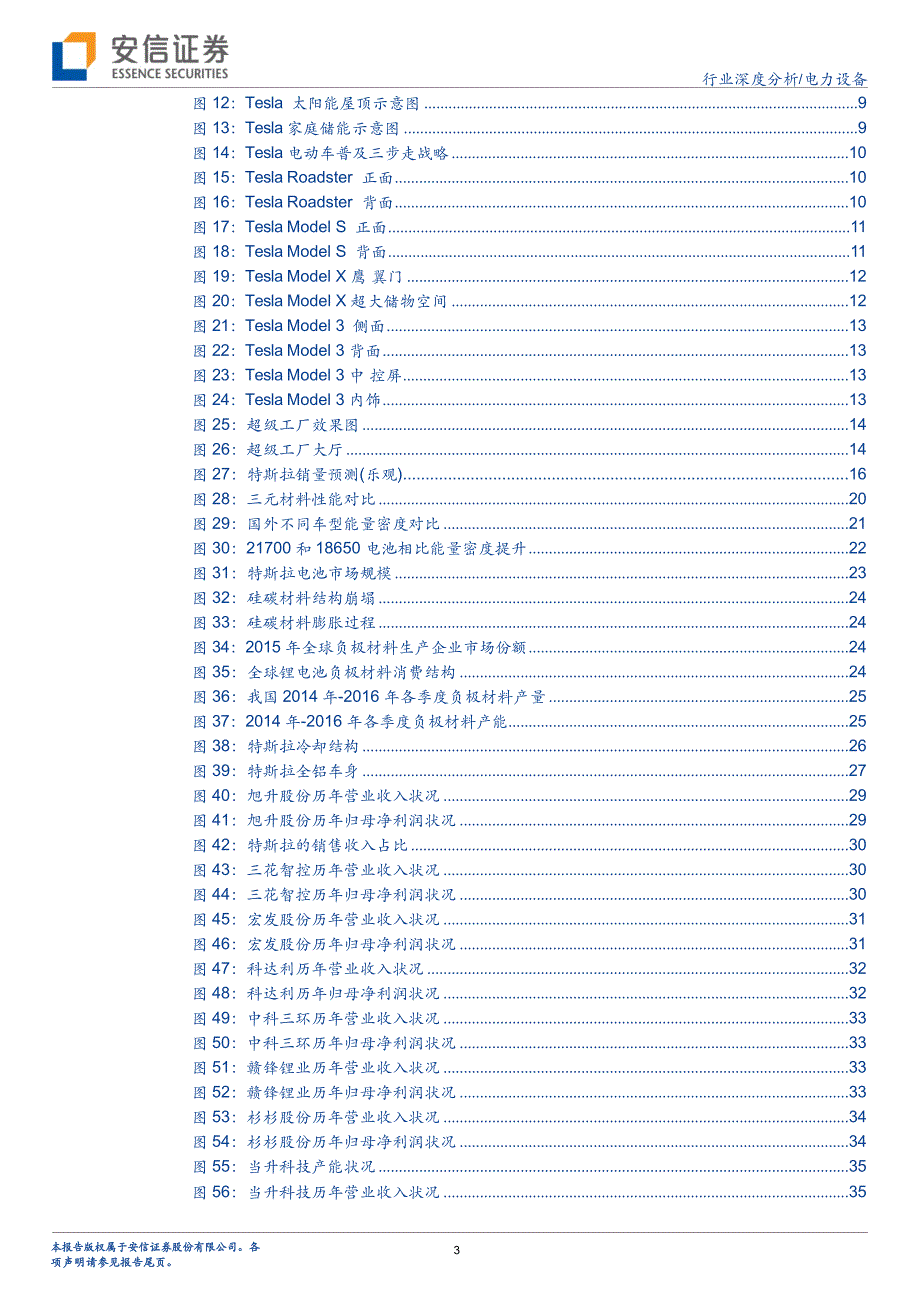 电力设备：新能源车专题报告之五：变革映入眼风正一帆展----颠覆者Tesla带来革命性变化_市场营_第3页