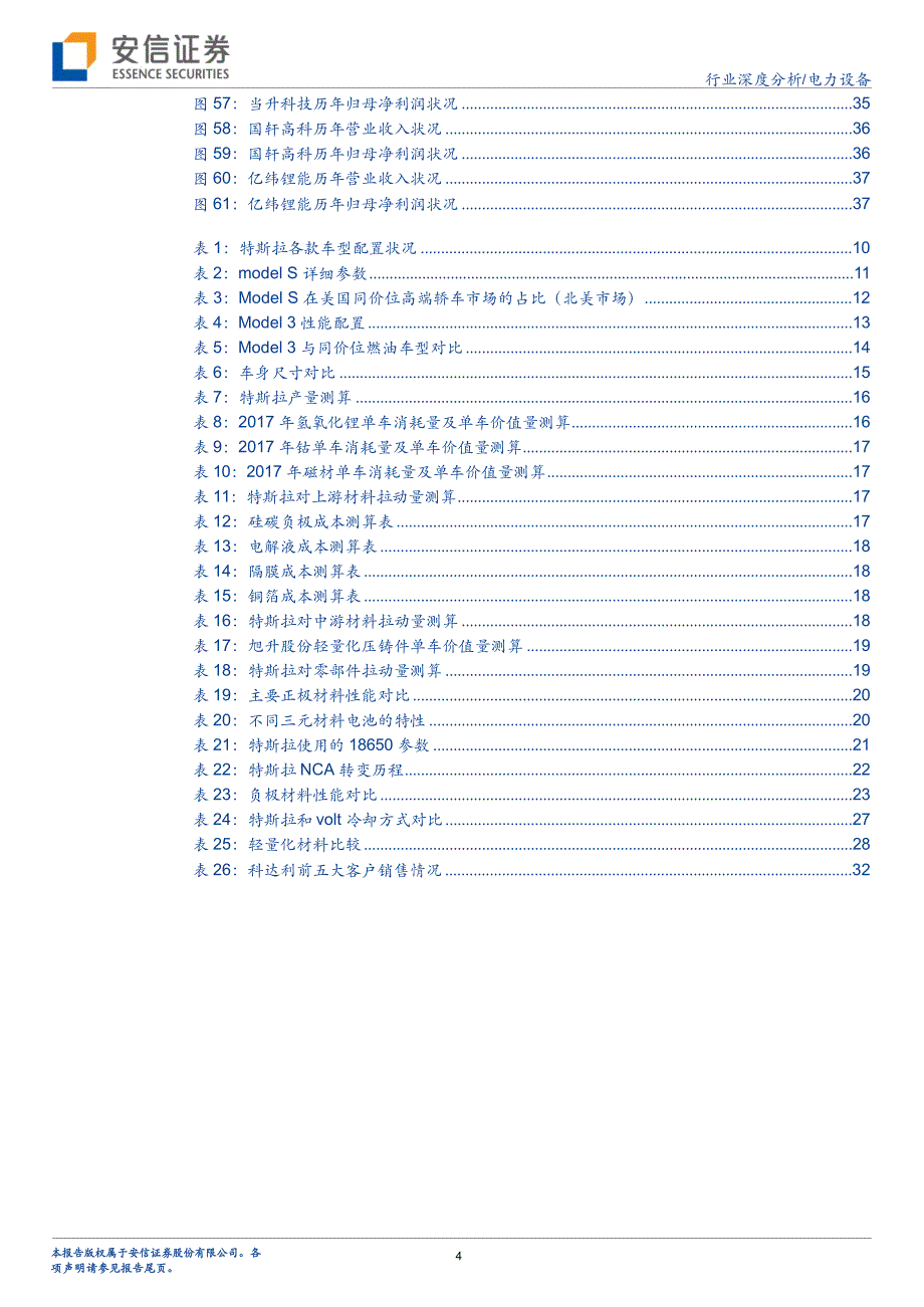 电力设备：新能源车专题报告之五：变革映入眼风正一帆展----颠覆者Tesla带来革命性变化_市场营_第4页