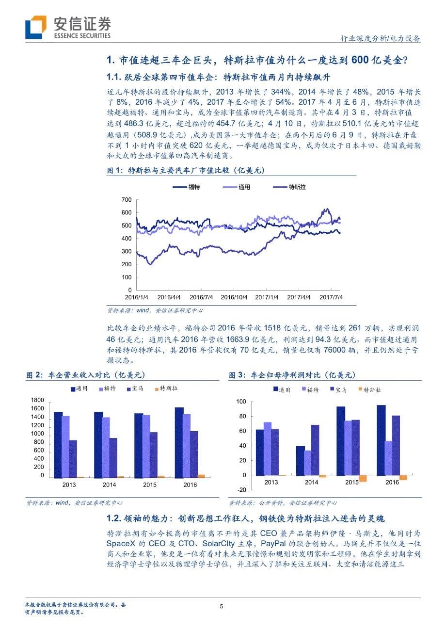 电力设备：新能源车专题报告之五：变革映入眼风正一帆展----颠覆者Tesla带来革命性变化_市场营_第5页