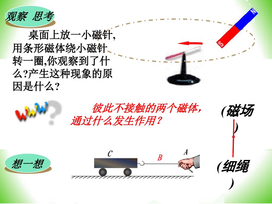 初中物理课件16.1-2-磁体与磁场ppt_第2页