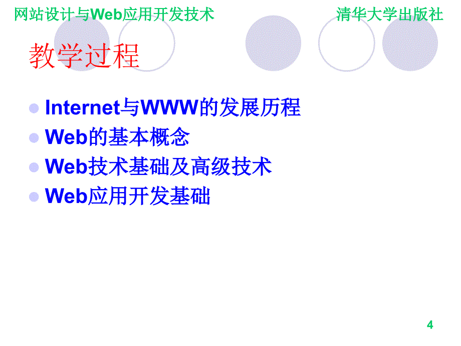 网站设计与Web应用开发技术-ch01ppt_第4页