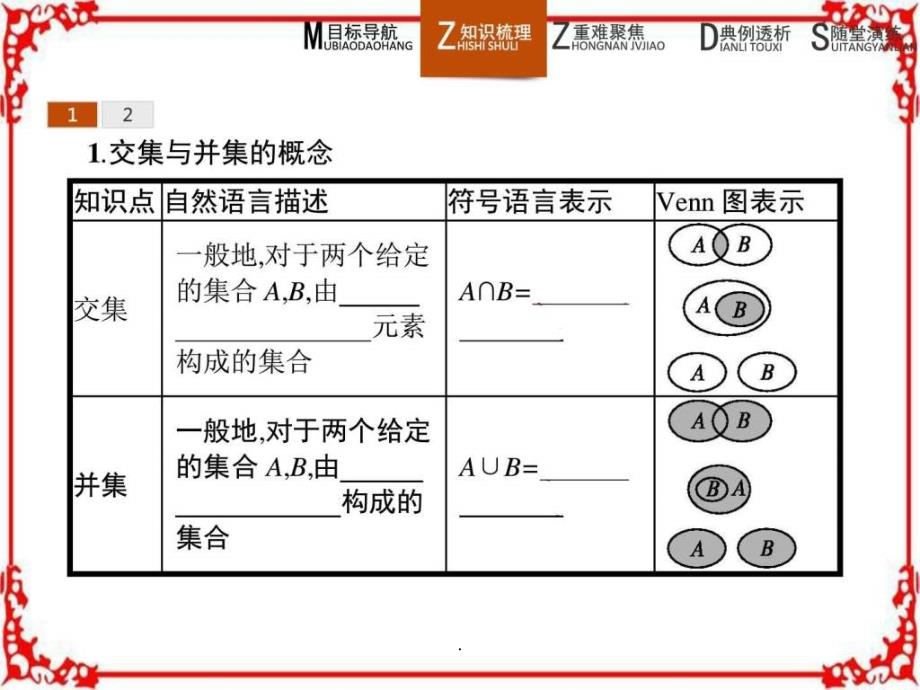 201x版高中数学人教B版必修1 1.2.2.1 交集与并_第4页