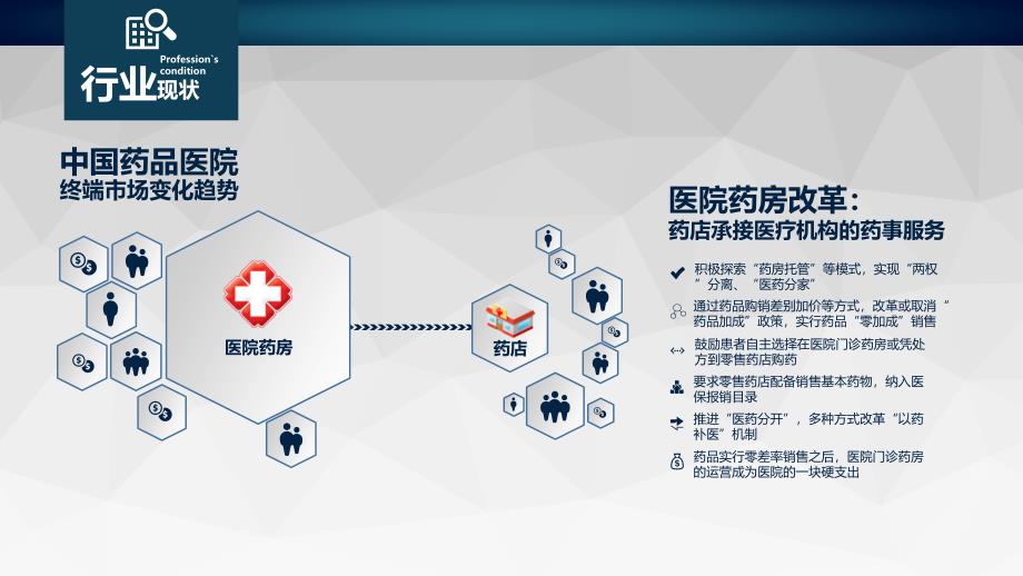 简约健康医疗医院护理分析总结PPT授课课件_第4页