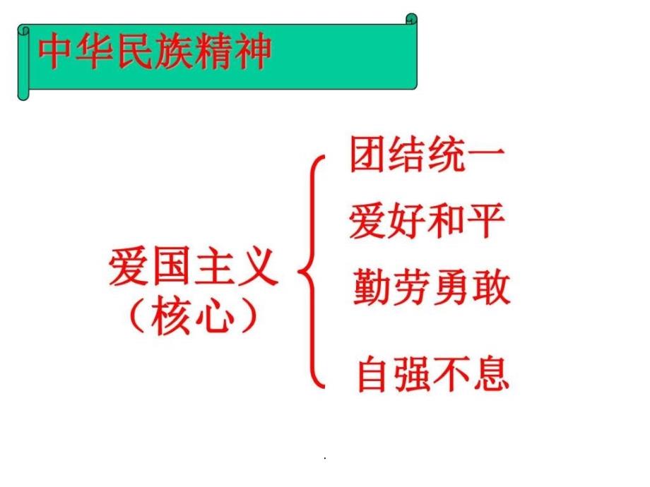 高中政治_7.2《弘扬中华民族精神》_新人教版必修_第2页