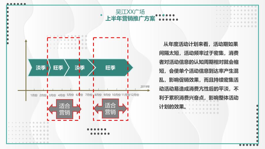 大型商业广场营销活动策划方案PPT授课课件_第4页