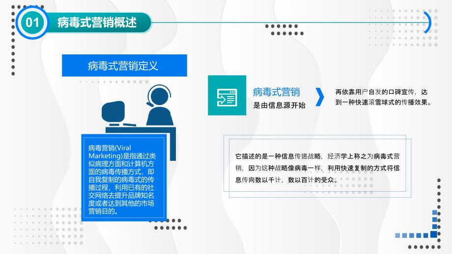 简约企业营销管理病毒式营销管理口碑营销技能培训PPT授课课件_第4页