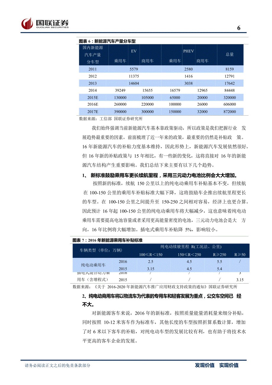 新能源汽车2016年投资策略：产业全面繁荣重点关注三元动力机会_市场营销_市场研究报告_新能源汽车_第3页