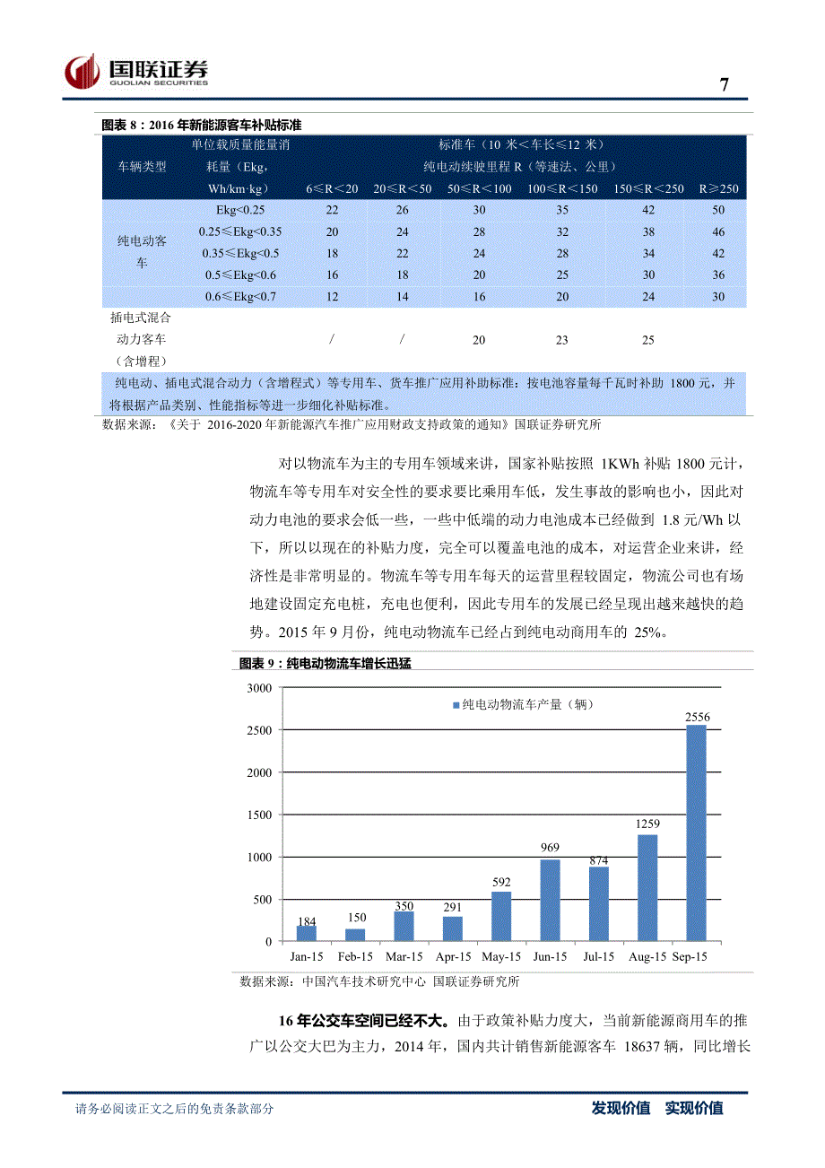 新能源汽车2016年投资策略：产业全面繁荣重点关注三元动力机会_市场营销_市场研究报告_新能源汽车_第4页