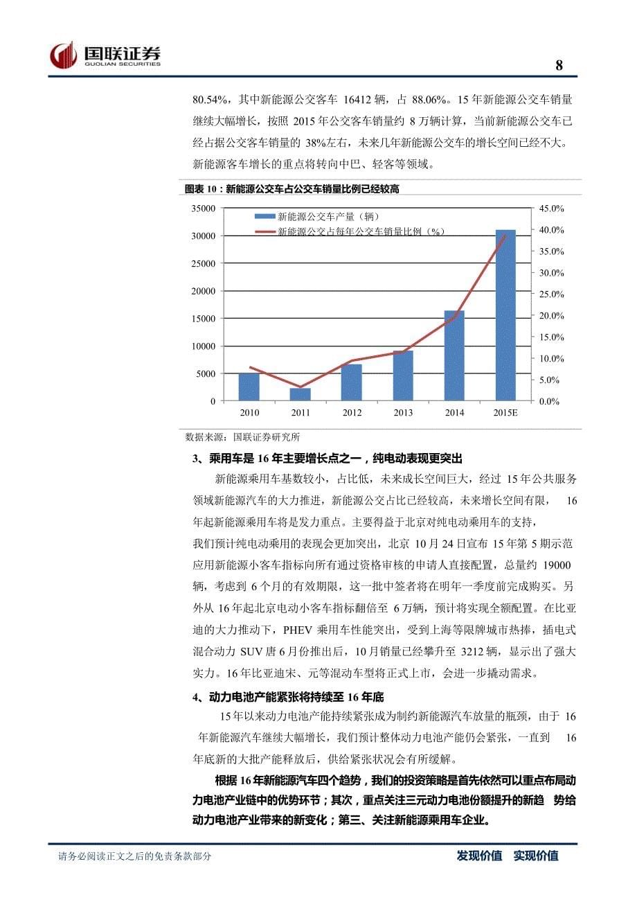 新能源汽车2016年投资策略：产业全面繁荣重点关注三元动力机会_市场营销_市场研究报告_新能源汽车_第5页