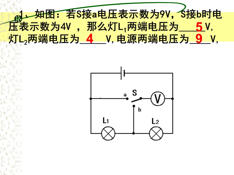 初中电路故障分析课件ppt_第1页