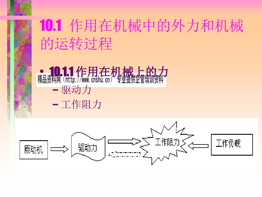 机械系统动力学教程_第3页