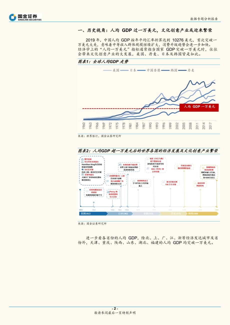 【潮玩盲盒-市场研报】潮流玩具行业专题分析报告（二）：数据解读潮玩帝国_市场营销策划2021_潮玩盲_第2页