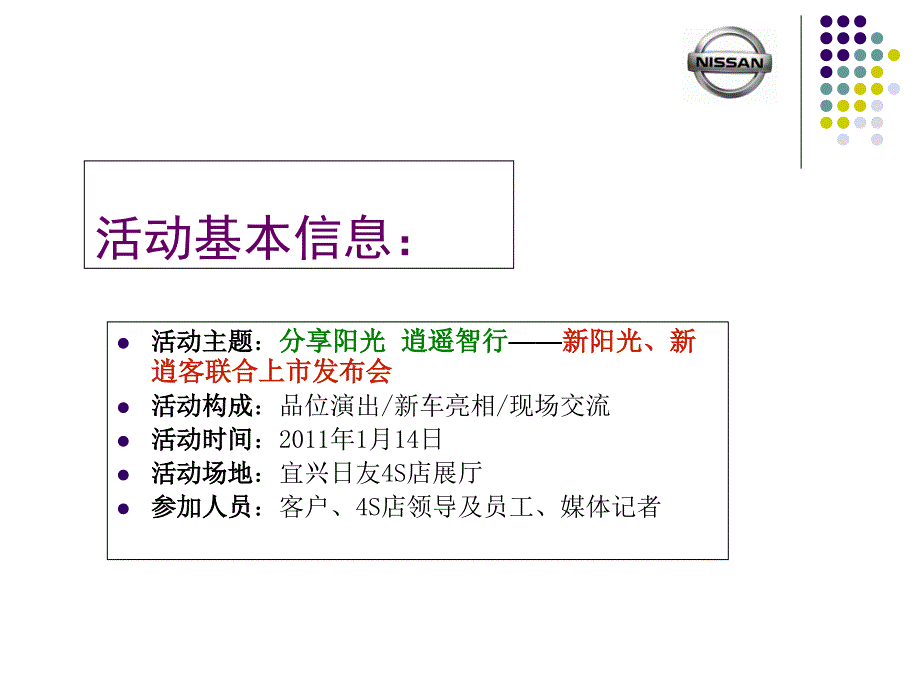 [精选]东风日产上市发布会策划案（PPT40页）_第4页