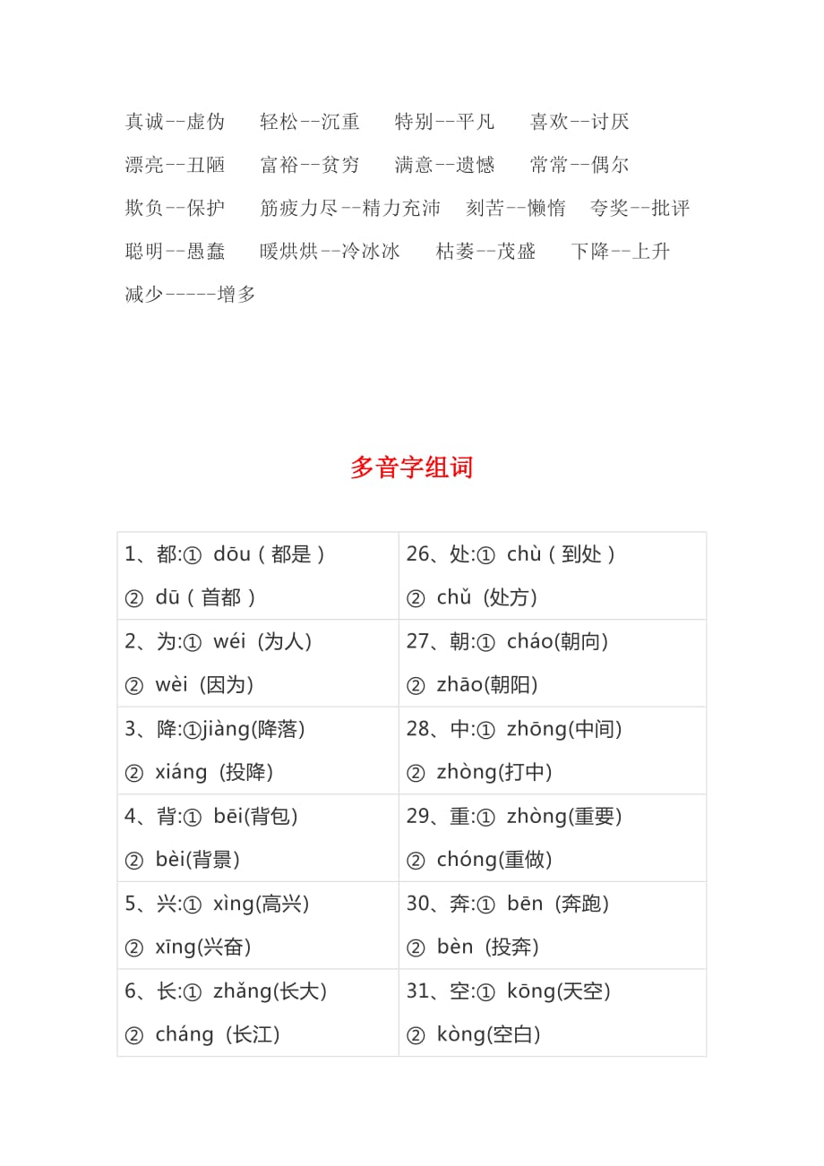 小学二年级语文量词、近反义词、多音字知识点_第4页