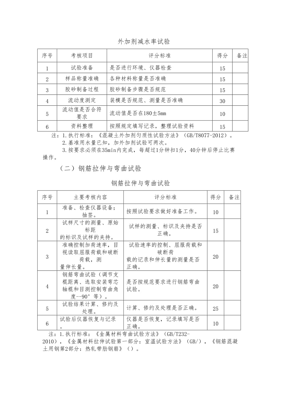 工程试验技能大赛技术工作文件_第4页