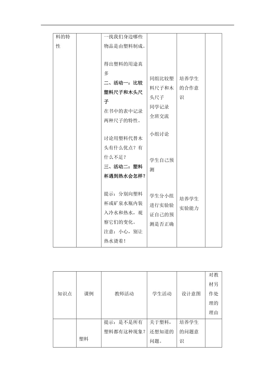 三年级科学上册 教案7.塑料(3) 冀人版_第2页