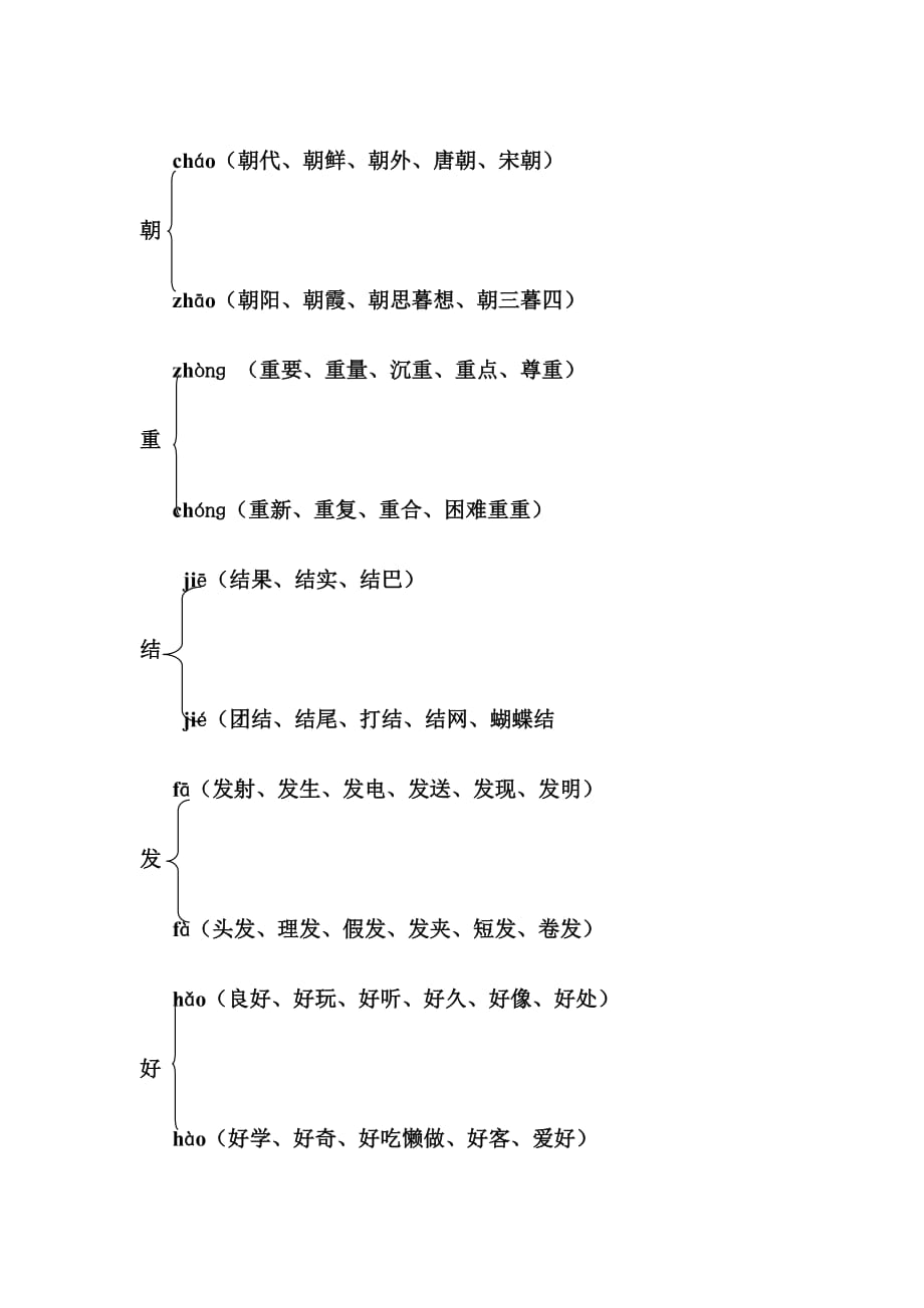 部编新人教版二年级上册语文多音字（汇总精品_第4页