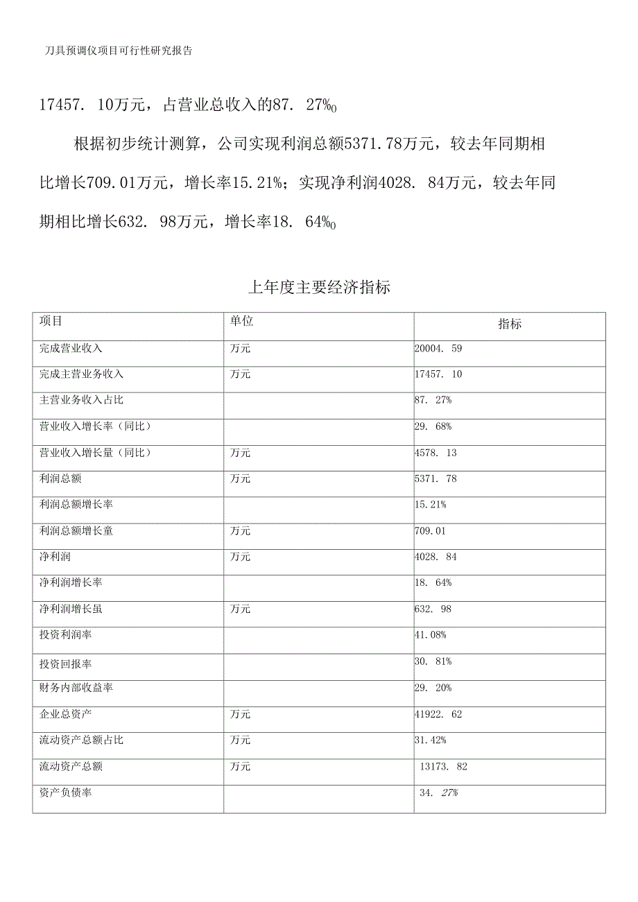 刀具预调仪项目可行性研究报告_第4页