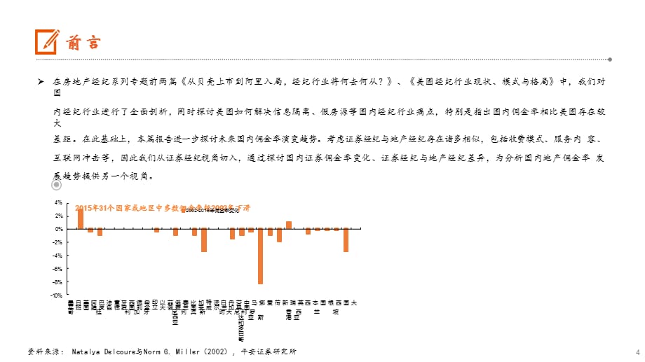 【最新地产研报】房地产经纪行业系列专题三：地产与证券对比基于经纪佣金率视角_市场营销策划2021__第4页