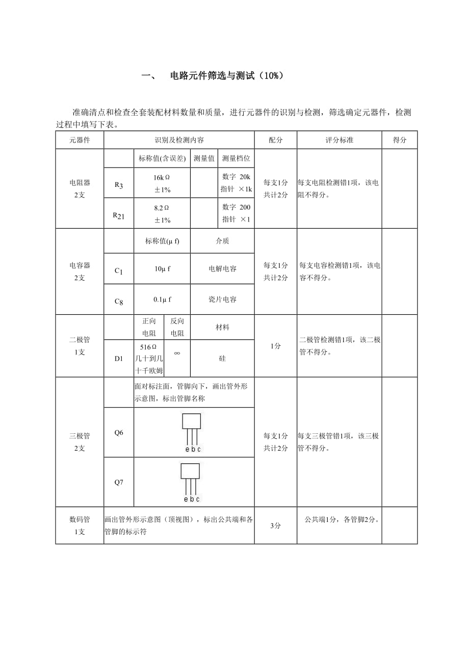 中专技能大赛试题正式试卷_第1页