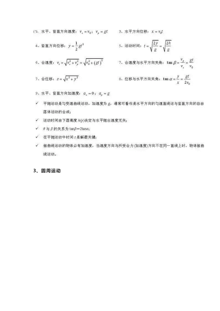 [荐]高考高中物理必考公式大全+知识结构导图_第4页