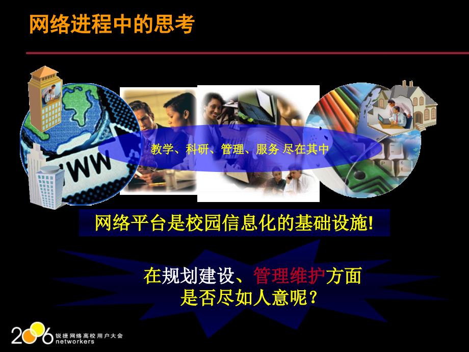 锐捷高校校园网络整体解决方案课件_第4页