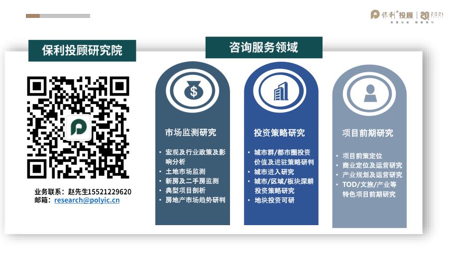 【最新地产研报】保利投顾研究院-2021年1月广州房地产市场月报_市场营销策划2021_地产行业市场_第3页